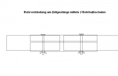 Rohrverbindung
