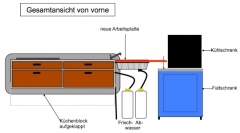 Arbeitsplatte Camp-let