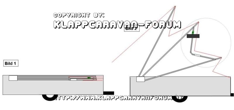 Plan - integriertes Gestänge für Hängeschränke im Camp-let